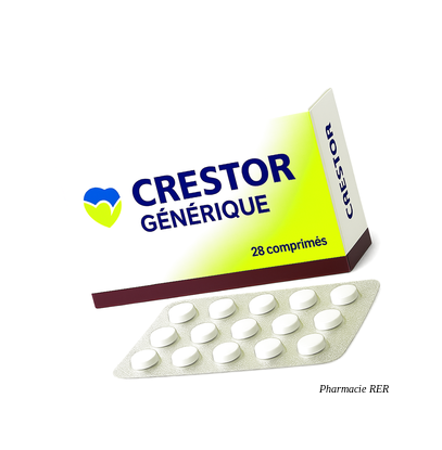 crestor